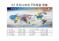 [무역학] 한국의 FTA 현황과 사례 연구-10