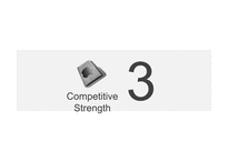 애플 경쟁력 분석, 5Force 분석(영문)-17