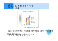 한국농업의 세계화-화훼 수출 현황과 발전방안-7