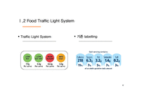 마케팅 조사의 활용 사례 연구-영국 FSA의 Food Traffic System-4