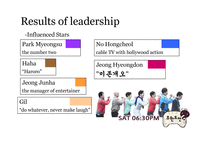 유재석 리더십 연구(영문)-7