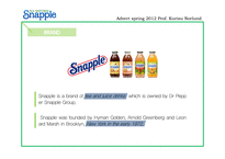 Snapple 광고 전략(영문)-3