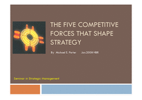 The five competitive forces that shape strategy, 5 forces, 경쟁요소-1