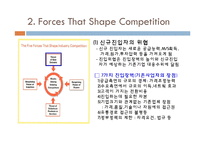 The five competitive forces that shape strategy, 5 forces, 경쟁요소-4