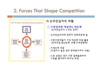 The five competitive forces that shape strategy, 5 forces, 경쟁요소-5