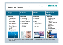 [국제경영] 지멘스(Siemens AG) 전략(영문)-6