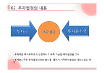 [해외직접투자론] 투자보장협정-4