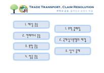 무역과 운송, 클레임과 분쟁의 해결-2