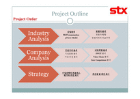 [전략경영] STX 조선해양 혁신과 성장전략-4