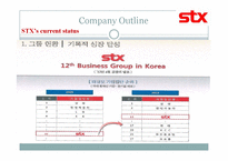 [전략경영] STX 조선해양 혁신과 성장전략-8