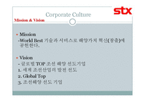 [전략경영] STX 조선해양 혁신과 성장전략-12
