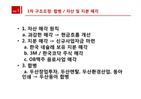 한국기업의 재무적 의사결정 사례(두산, 한화) & 의사결정의 원칙-10