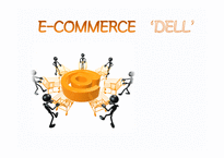 [이비즈니스] 델 전자상거래 e-commerce 성공사례-1