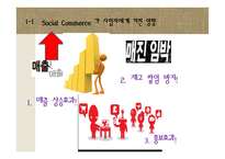 소비트렌드 분석과 20,30 Sociol Commerce 소셜 커머스 사용현황-14