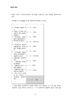 [신문사설분석] `복지 포퓰리즘과 부작용`에 대한 조선일보 사설의 비판적 분석과 검토-6