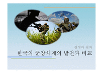 [전쟁과 평화] 한국의 군장체계의 발전과 비교-1