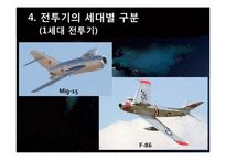 한국 전투기의 현실과 미래에 대하여-6