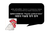 대중의 이슬람 정치 참여-2
