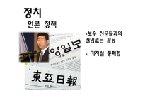 참여정부 시기의 한국정치-8