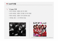 K-POP 한국에 미치는 경제적 효과-5
