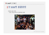 K-POP 한국에 미치는 경제적 효과-9
