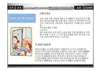 한국사회 여성의 일-가족 양립 갈등과 일-가족 양립제도 연구(남성의 일-가족 양립과 비교하여)-12