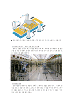 [생산 및 운영관리] 자동화 시스템-7