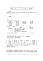 [경영론] 한국농어촌공사 분석-10