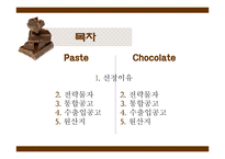 [대외무역법론] 초콜렛-2