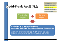 [금융기관경영론] Dodd-Frank Act의 시행과 금융산업의 변화-9
