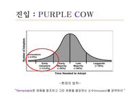 [국제경영] purple cow-11