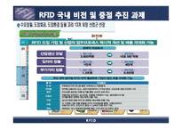 [경영정보시스템] RFID 도입-19