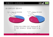 [마케팅 조사] LG 옵티머스의 스마트폰 시장점유율 확대를 위한 이미지 제고 전략-9
