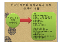 한국 전통문화 유아교육 프로그램-7