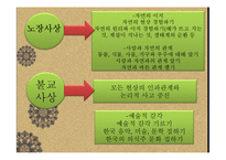 한국 전통문화 유아교육 프로그램-8