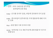 한국전력 구조 개편 및 민영화 정책비용-18