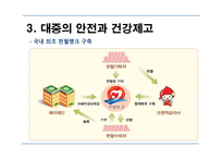 한국도로공사의 마케팅 관리-9