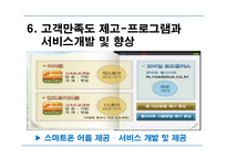 한국도로공사의 마케팅 관리-15