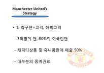 Manchester United 운영전략-20