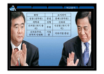 중국 보시라이, 왕양의 경제정책 비교 분석-16