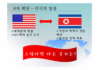 제 2차 북핵위기(6자 회담-북미협상을 중심으로)-6