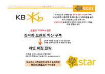 [마케팅] 락스타 국민은행(KB 樂star) 브랜드 광고 전략-18