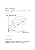 솔로우 모형, 경제진화론을 통해 본 대한민국 경제-8