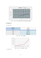 [품질경영] 대형마트와 소형마트 두 데이터간의 비교분석-12