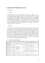 [인사관리] 복리후생의 개념 및 한국전력의 선택적 복리후생-15