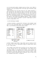 [인사관리] 복리후생의 개념 및 한국전력의 선택적 복리후생-18