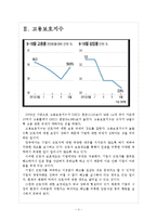 [한국고용관계]한국의 고용문제(고용유연성과 고용률,일자리문제,실업문제) 보고서-4