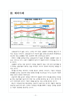 [한국고용관계]한국의 고용문제(고용유연성과 고용률,일자리문제,실업문제) 보고서-5