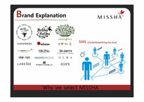 미샤의 마케팅 성공 전략 분석-4