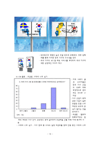 [PR 전략] 이케아 IKEA 진입에 따른 한국가구산업협회의 이슈 관리 방안 기획서-14